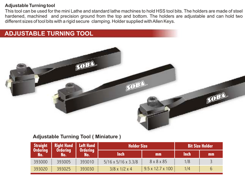 Μανέλες Τόρνου Ανοικτού Τύπου Ίσια Soba