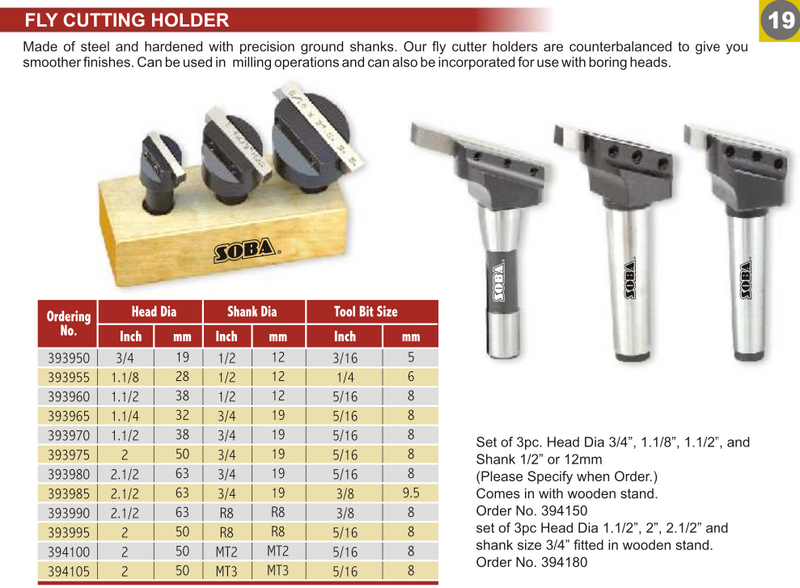Fly Cutter με Κώνο Morse Soba