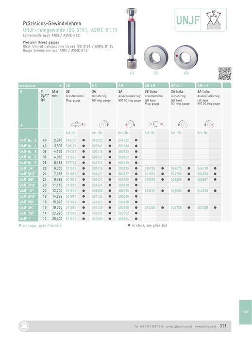 Thread Gauge for American UNJF Aerospace Thread - Tolerance 3B