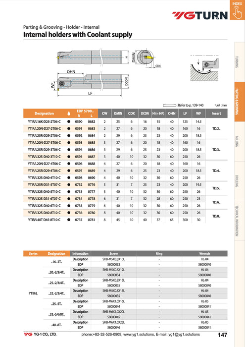 Μανέλα Τόρνου YG Grooving Τρύπας για πλακίδια Σχισήματος και Λουκιών TD--