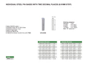 Πύρος Ελέγχου - Ελεγκτήρας Οπών - Image 2