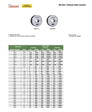M Δαχτυλίδι Ελεγκτήρας για Μετρικό Σπείρωμα 6h Insize