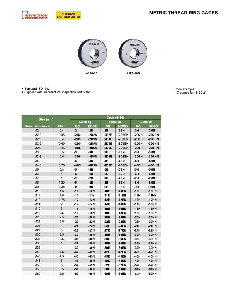 M Δαχτυλίδι Ελεγκτήρας για Μετρικό Σπείρωμα 6h Insize