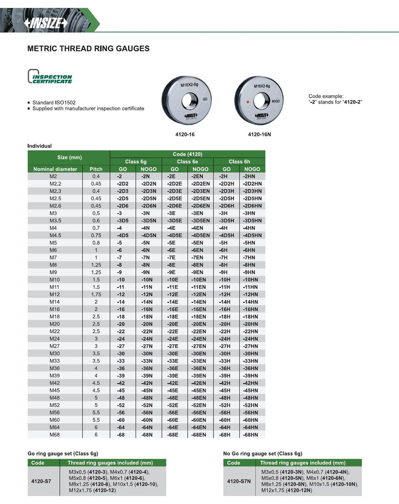 Τεχνικά χαρακτηριστικά 4120-S7 - Σετ Ελεγκτήρες Δαχτυλίδια Μετρικοί 6g M3-M12 (GO & NOGO)