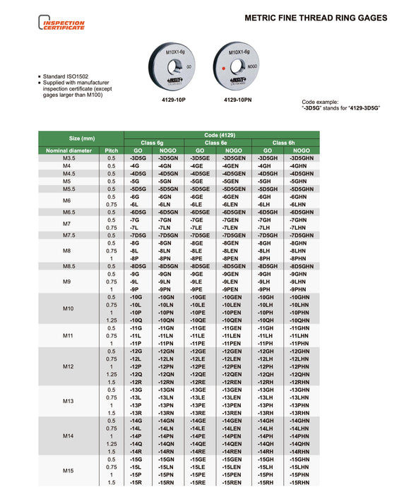 MF Ελεγκτήρας για Μετρικό Ψιλόπασο Σπείρωμα 2.5-14 mm 6e Insize