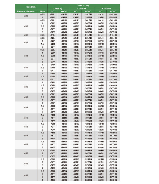 MF Ελεγκτήρας για Μετρικό Ψιλόπασο Σπείρωμα 2.5-14 mm 6e Insize