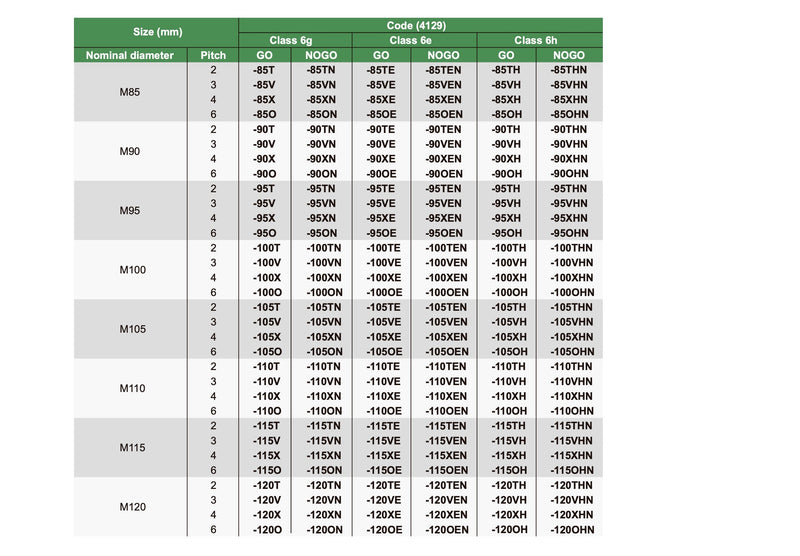 MF Ελεγκτήρας για Μετρικό Ψιλόπασο Σπείρωμα 6h M42-M60 Insize