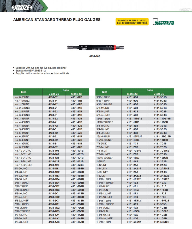 Ελεγκτήρας για Αμερικάνικο Σπείρωμα UNEF - Ανοχή 3B