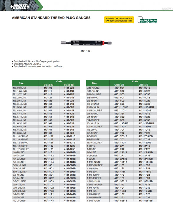 Ελεγκτήρας για Αμερικάνικο Σπείρωμα UNS Special - Ανοχή 3B