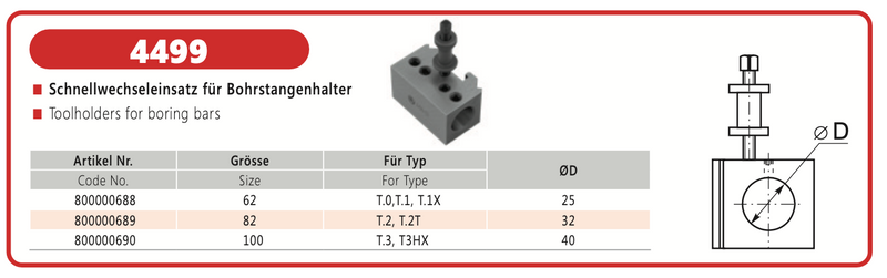 Εργαλειοδέτης για στρογγυλές μανέλες boring Bison