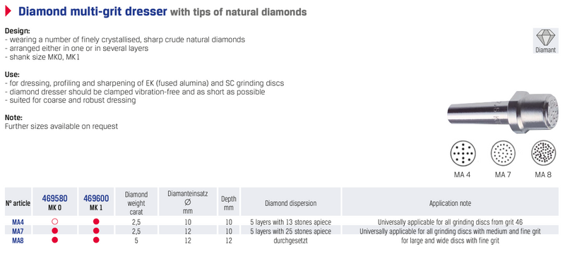 Διαμάντια Καθαρισμού - σμυριδοτροχών (multi-grit) με μύτες από φυσικά διαμάντια - Image 2