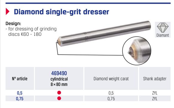 Διαμάντια καθαρισμού - διαμορφωσης Σμυριδοτροχών - Image 2