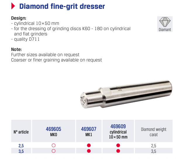 Διαμάντι καθαρισμού/διαμόρφωσης σμυριδοτροχών (fine-grit dresser) - Image 2