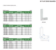 Γωνία Επίπεδη Insize