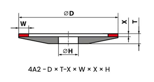 Σχέδιο διαστάσεων διαμαντοτροχού 4A2 (D, T-X, W, X, H)