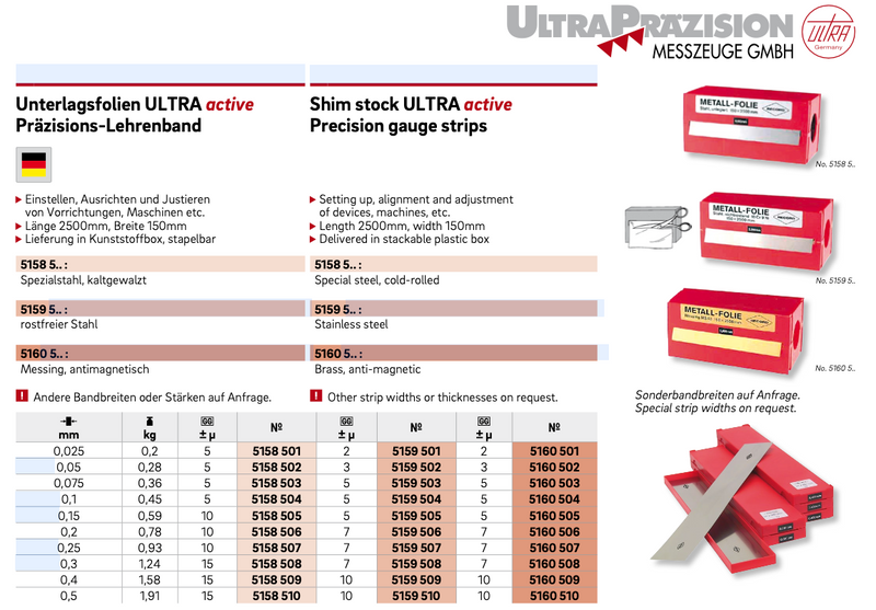 Φύλλα - Πάφιλα Ρολλό 2500 x 150 mm ΙΝΟΧ Ultra