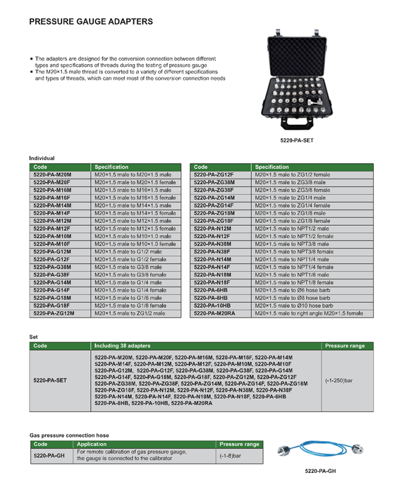 Αντάππτορες για μανόμετρα