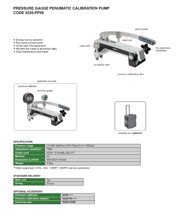 Aντλία βαθμονόμησης μανόμετρων
