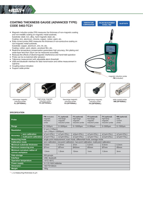 Caliper Coating - Fe Paint High Precision 0.1 μm (Optional Probes)