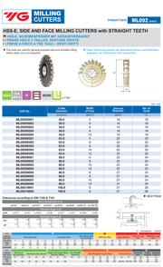 Δίσκος Κοπής Κοβαλτίου με Ισια Δόντια Yg