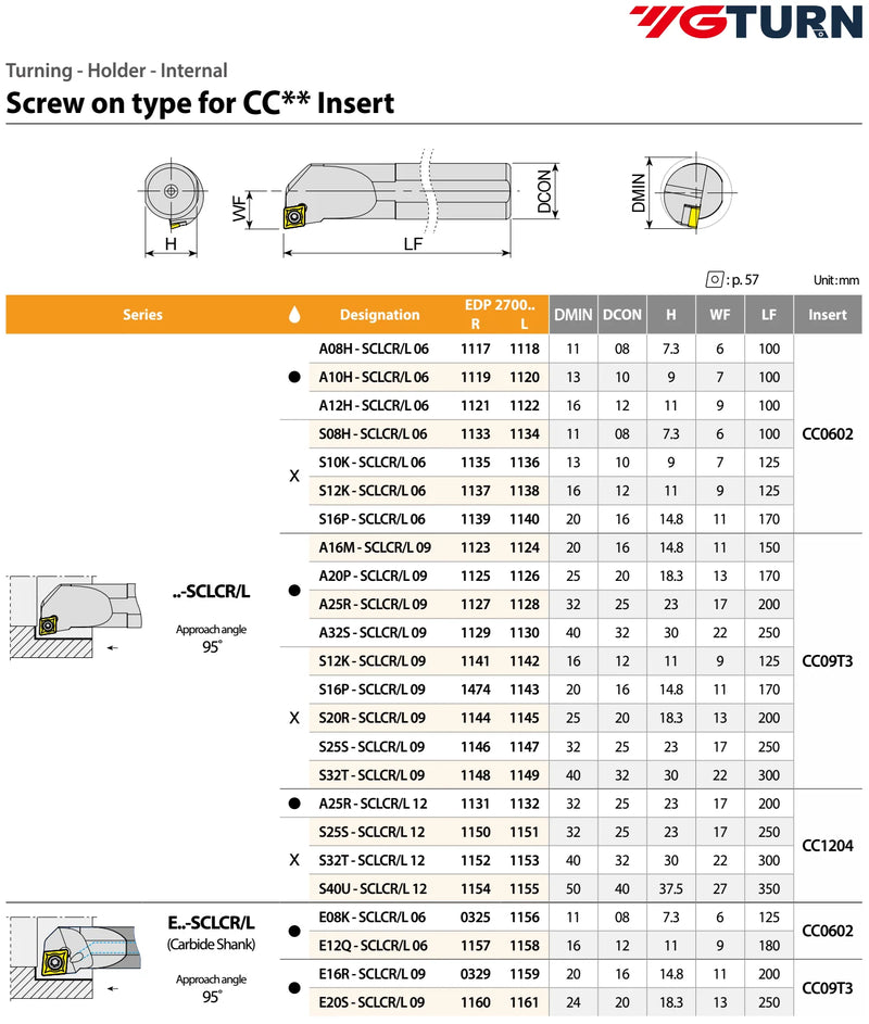 YG Lathe Handle Internal Hole - Rhombus CC--