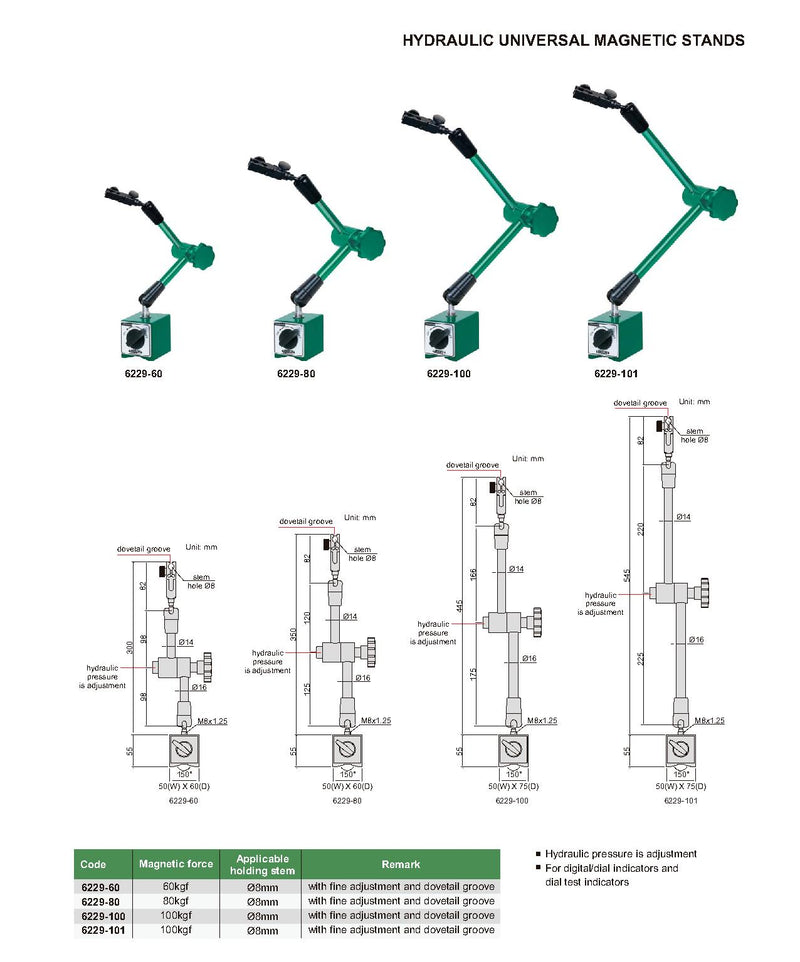 Μαγνητική Βάση - Κεντρική Σύσφιξη - Υδραυλική - Image 2