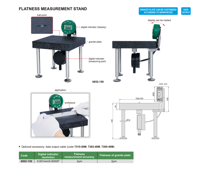 Μετρητής Επιπεδότητας Insize