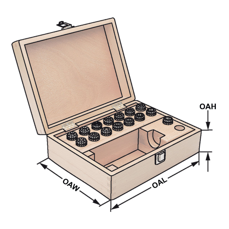 Διαστάσεις ξύλινου κουτιού Kemmler OZ-15μm Box (OAL × OAW × OAH) με collet OZ 25