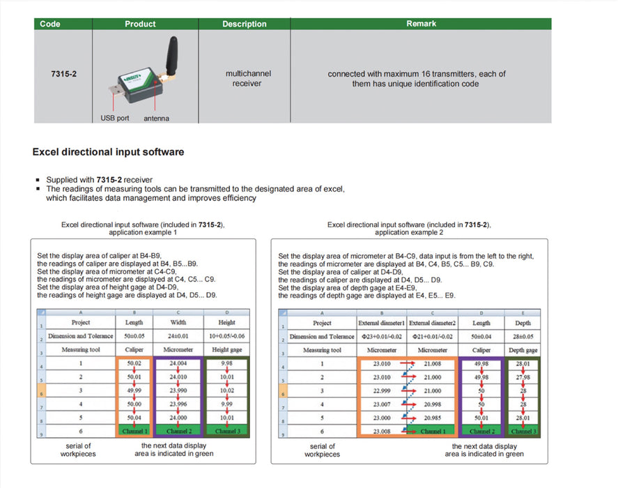 Ασύρματη Σύνδεση - Wireless Data Transfer Insize