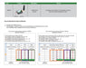 Ασύρματη Σύνδεση - Wireless Data Transfer Insize