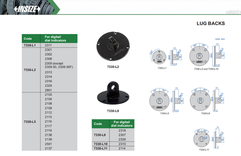 Backs with ear for dial indicators