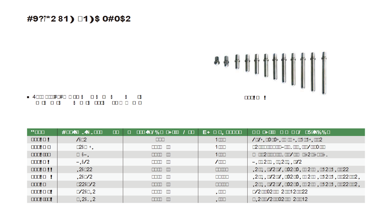 Ανταλλακτικές Ακίδες Κυλινδρομέτρου για τα 2322 2827 2852 2152 2824 2825