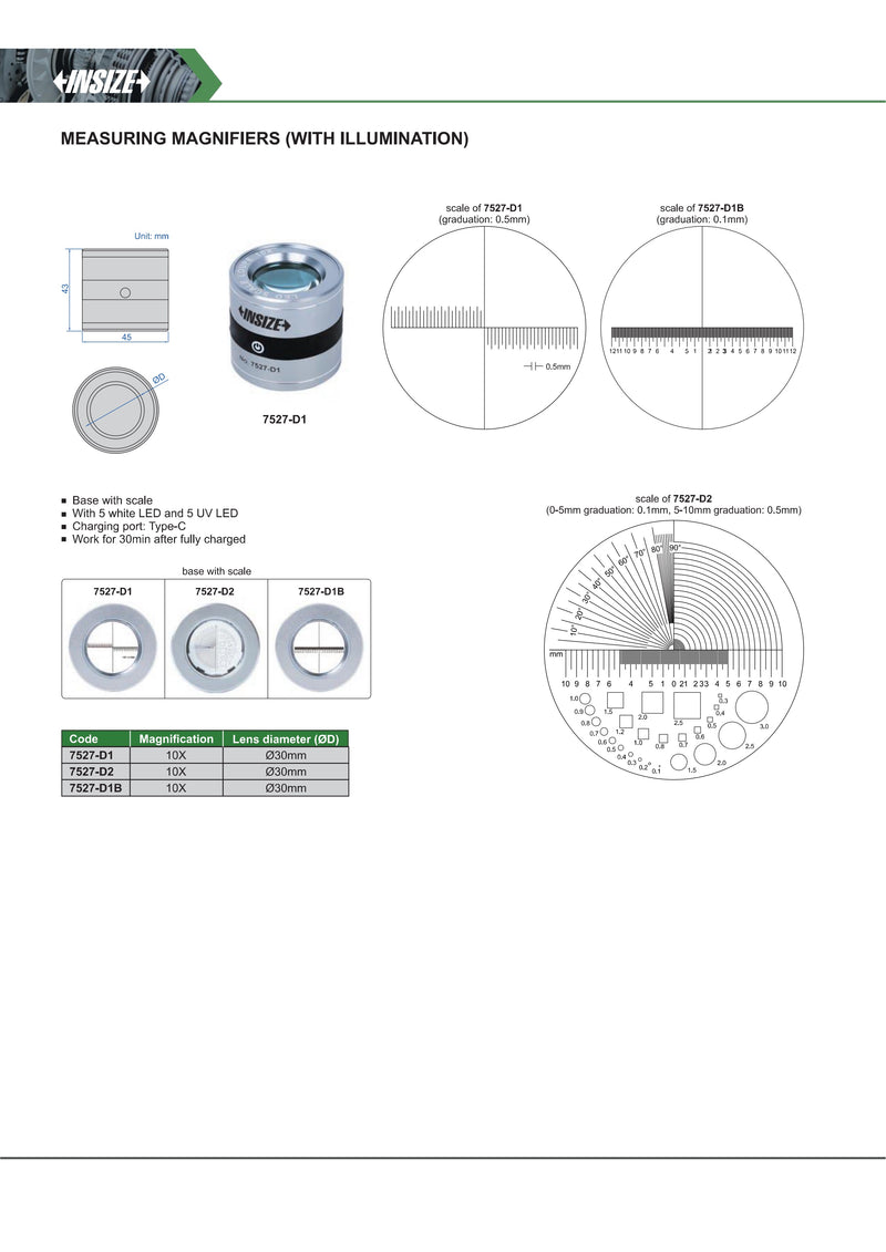 Τεχνικά χαρακτηριστικά 7527 - Λούπα με LED και UV LED - 10x (σελ. 1)