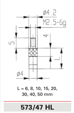 Tips for Carbide Dial Indicator