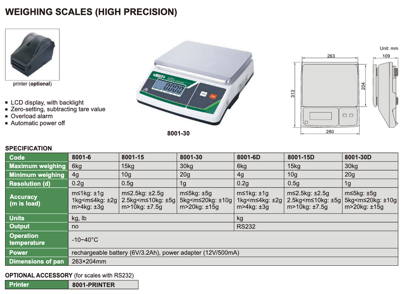 Zυγός Ακριβείας Insize