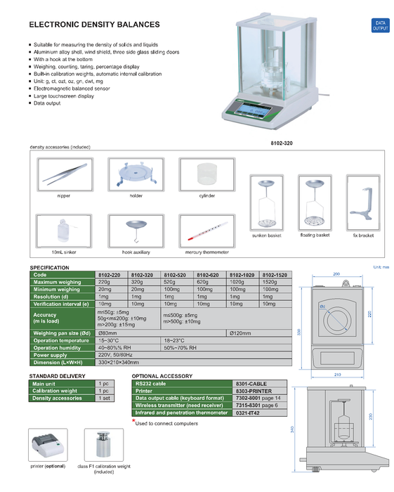 Ηλεκτρονικός Ζυγός Προσδιορισμού Πυκνότητας έως 1520 gr
