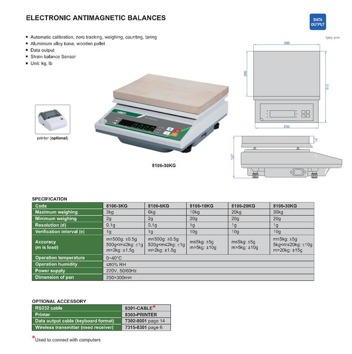 Ψηφιακός Αντιμαγνητικός Ζυγός έως 30 kg