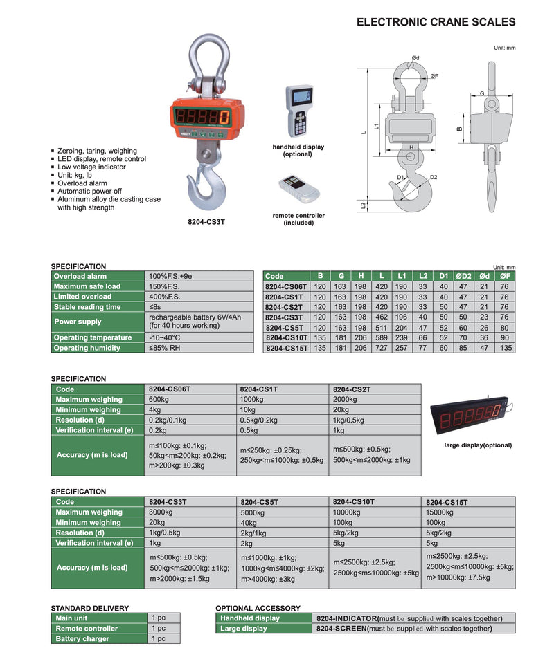 Τεχνικά χαρακτηριστικά 8204 - Γερανοζυγός με τηλεχειριστήριο εύρος εως 15 τόνους