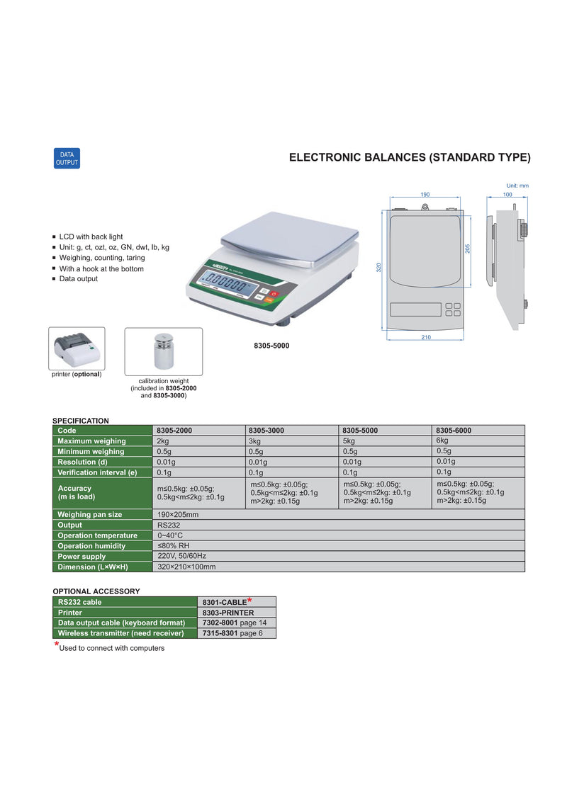 Zυγός Ακριβείας 2-6kg  / 0,01 gr