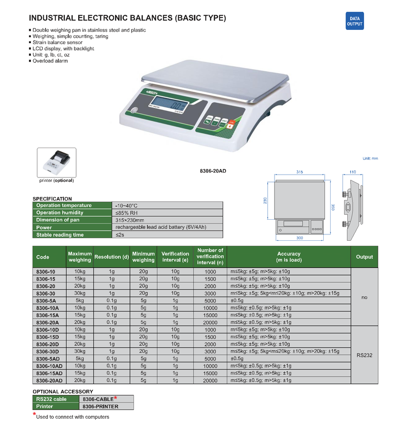 Ηλεκτρονικός Ζυγός Βαρέως Τύπου έως 30 kg - Data out