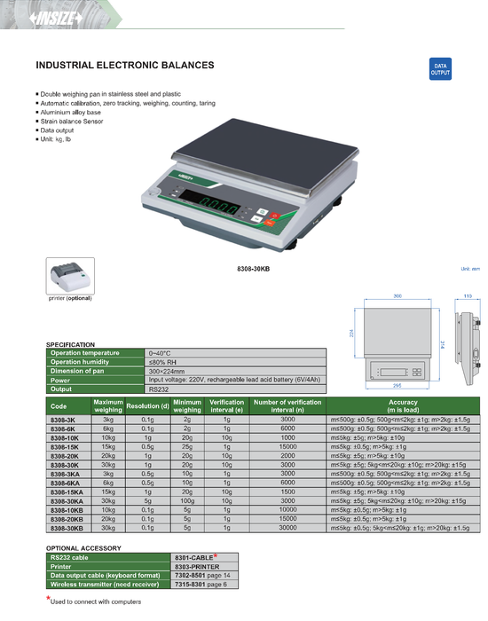 Heavy Duty Electronic Scale up to 30 kg - Data out