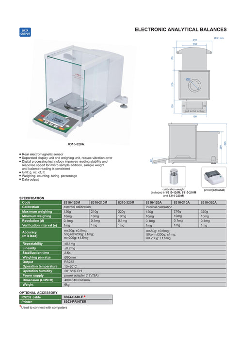 Ζυγός Αναλυτικός Υψηλής Ακριβείας 0.0001 g
