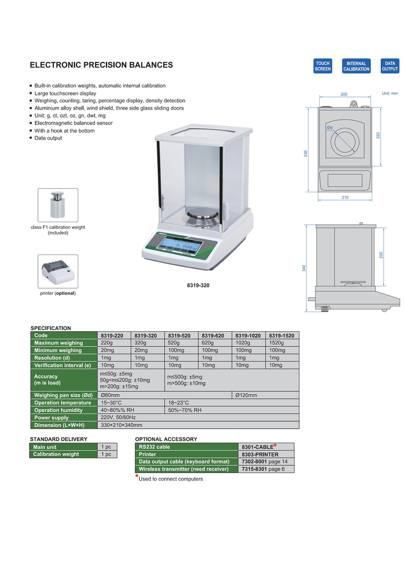 Analytical Balance 0.001 gr
