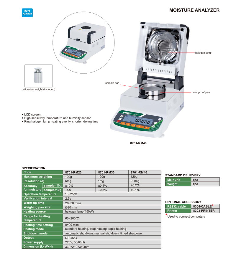 Θερμοζυγός ακριβείας Insize