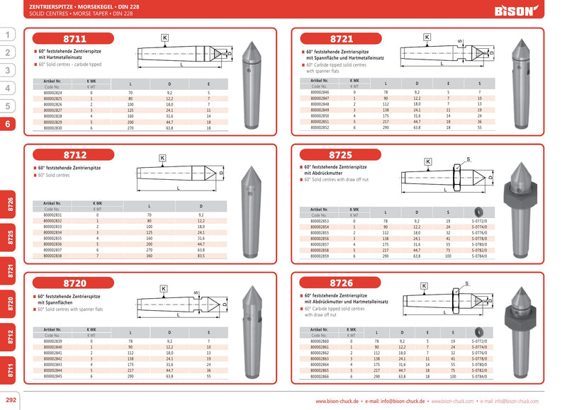 Technical specifications 8712 - Lathe Dead Center 60°