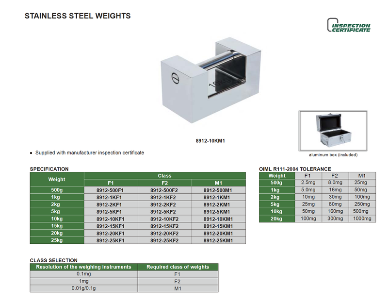 Πρότυπα βάρη - ΙΝΟΧ Class F1 + Θήκη αλουμινίου