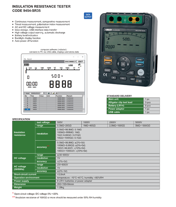 Insulation resistance meter - USB - DATA output
