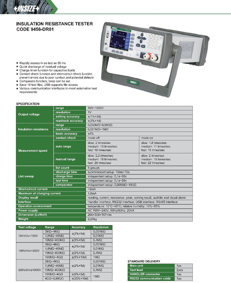 Μετρητής αντίστασης μόνωσης 9456-DR01 10V~1000V - Image 2