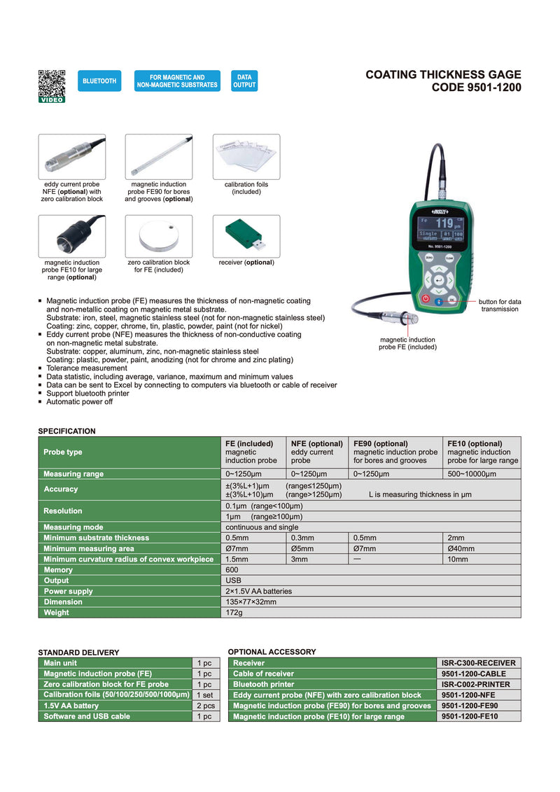 Παχύμετρο Επικάλυψης - Βαφής Fe με μνήμη Insize