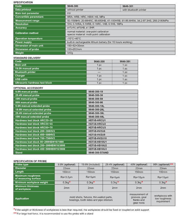 Φορητό Σκληρόμετρο Υπερήχων